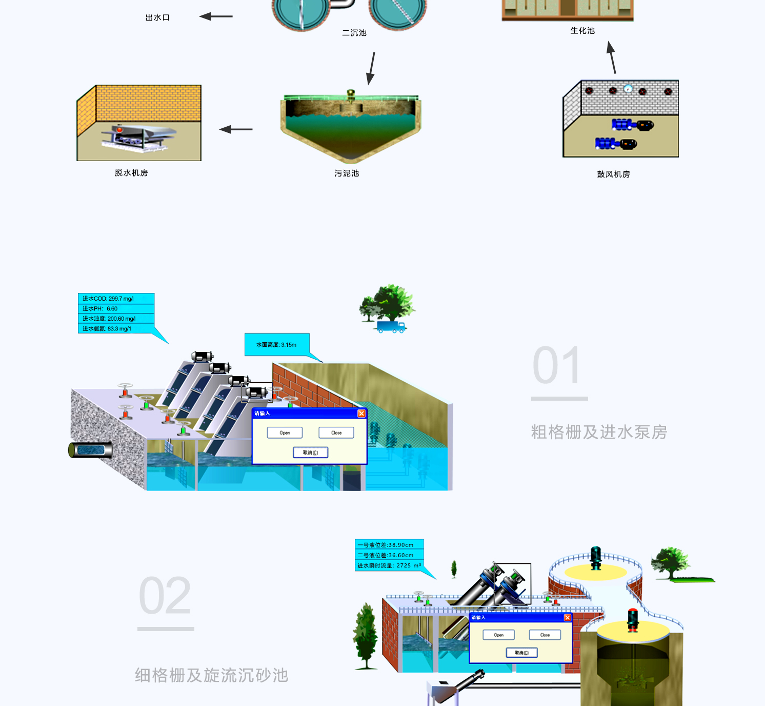 1586827244529979.jpg 污水處理解決方案_07.jpg