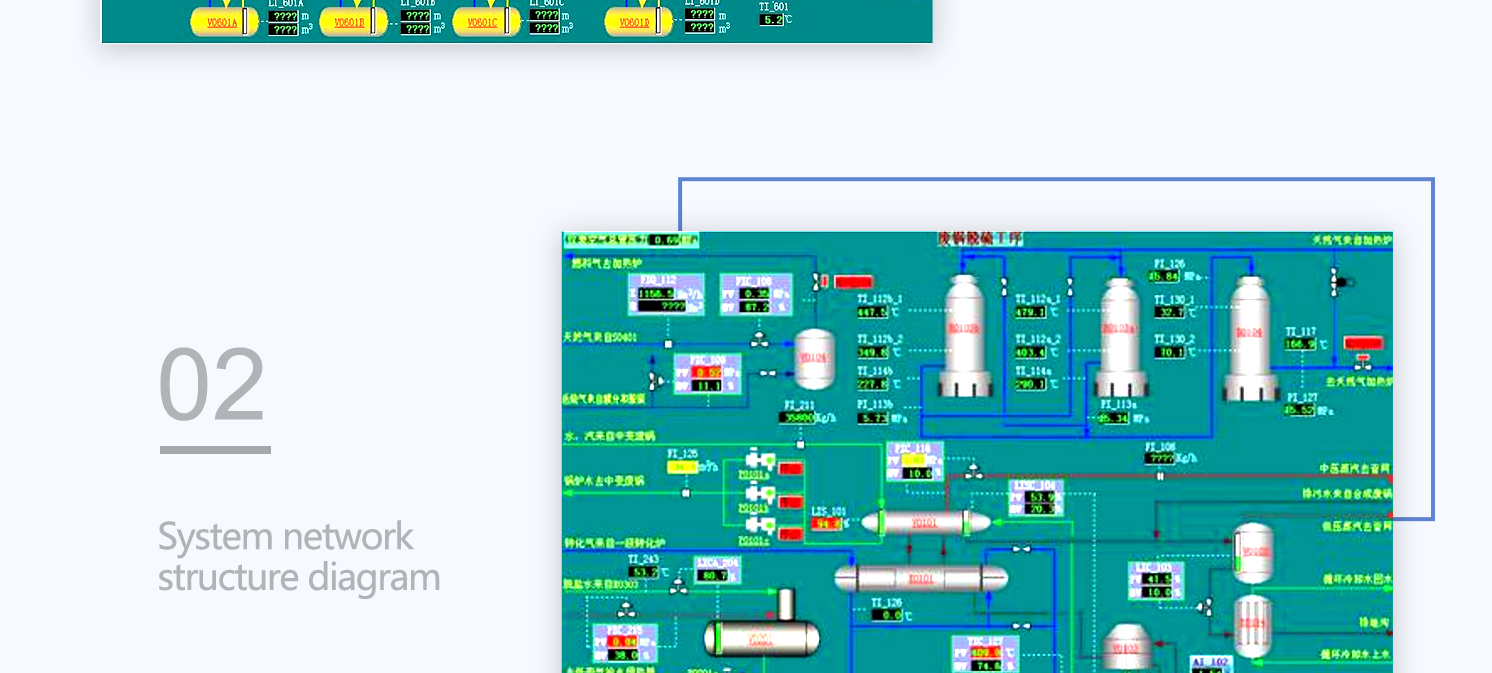 1586831819346491.jpg 煤化工解決方案_03.jpg