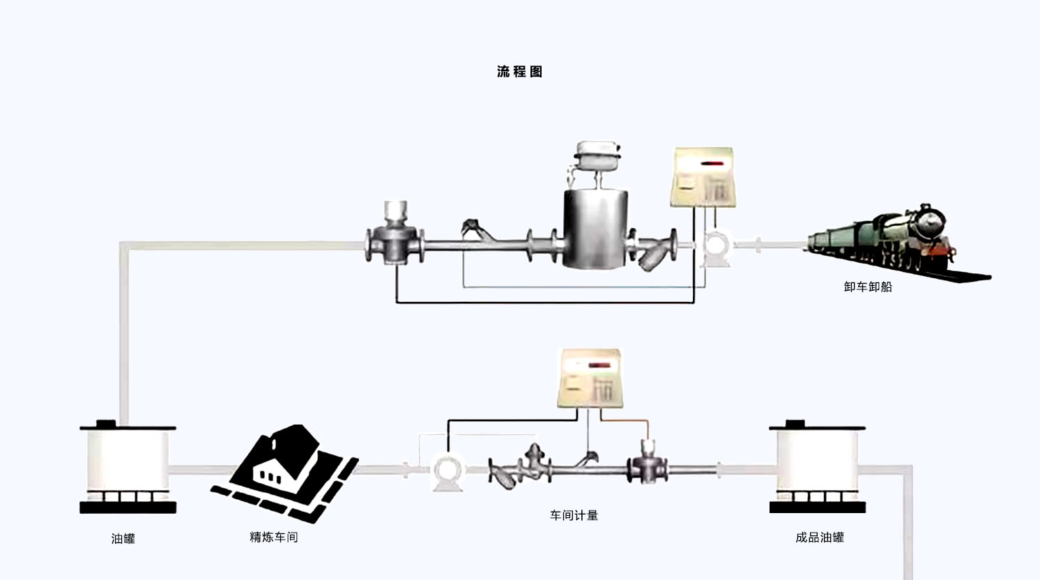 1586832466239127.jpg 煤化工解決方案_08(新聞).jpg