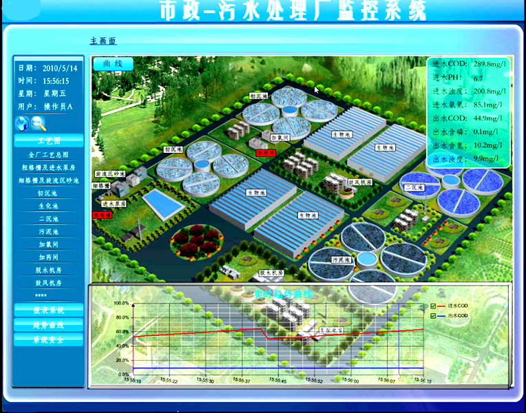 1587545031336723.jpg 污水處理.jpg