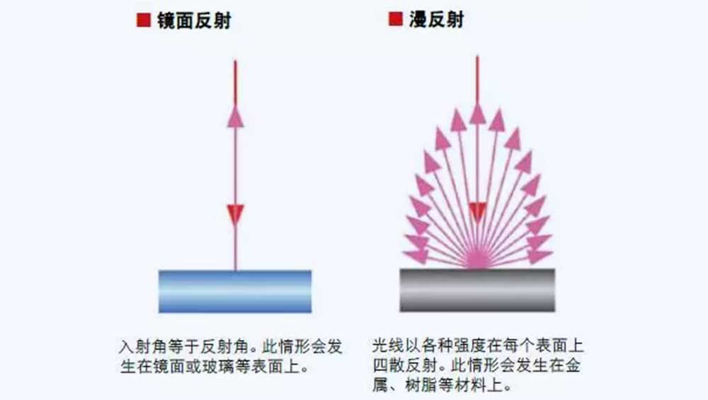 1620267250438665.jpg 12.jpg