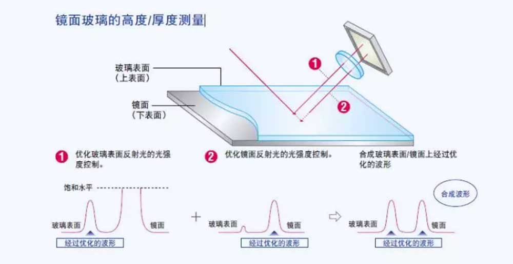 1620267290632911.jpg 13.jpg