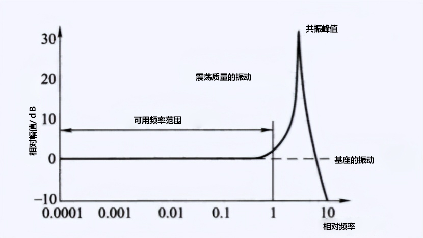 1648532037356991.jpg 0100.jpg