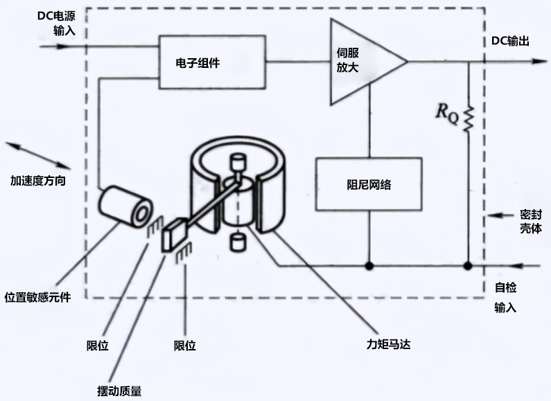 1648532055659074.jpg 101.jpg